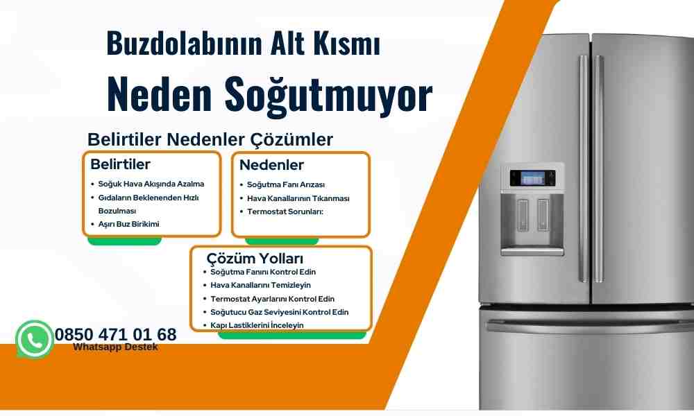 İndesit Buzdolabı Alt Kısmı Soğutmuyor